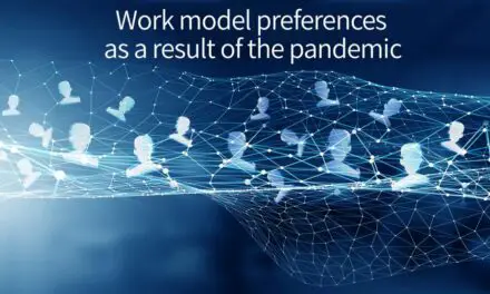Work Model Preferences as a Result of the Pandemic